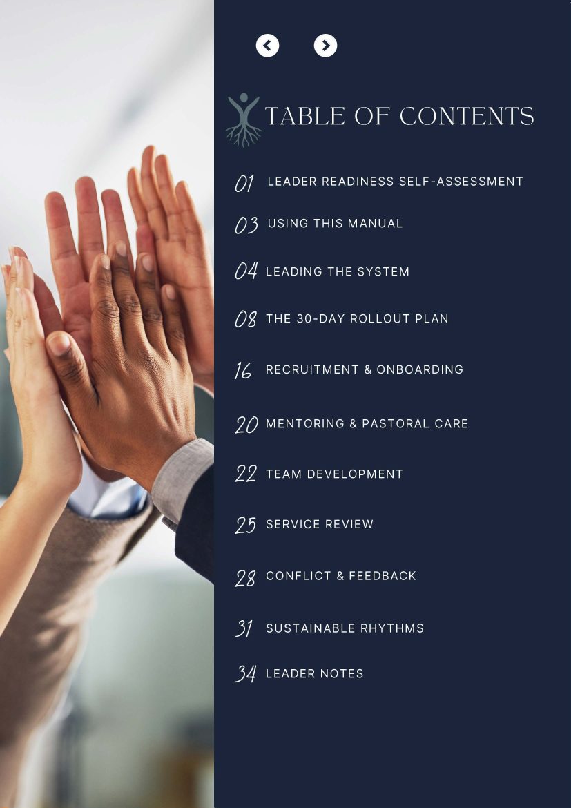 Leader’s Manual table of contents